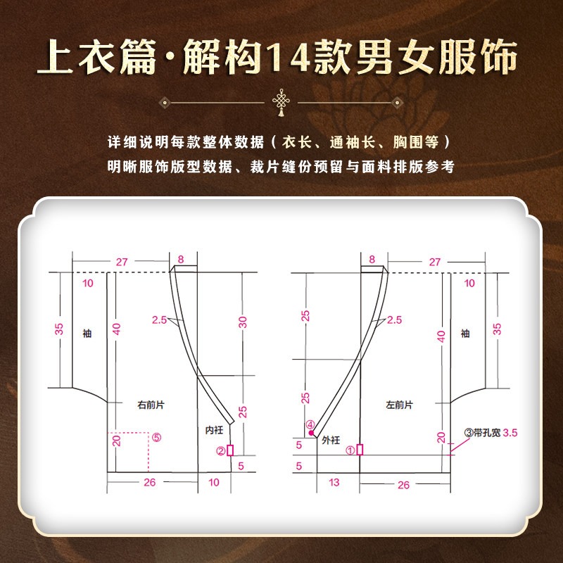 Hanfu Pattern Making Tutorial  - Sewing Garments review and price